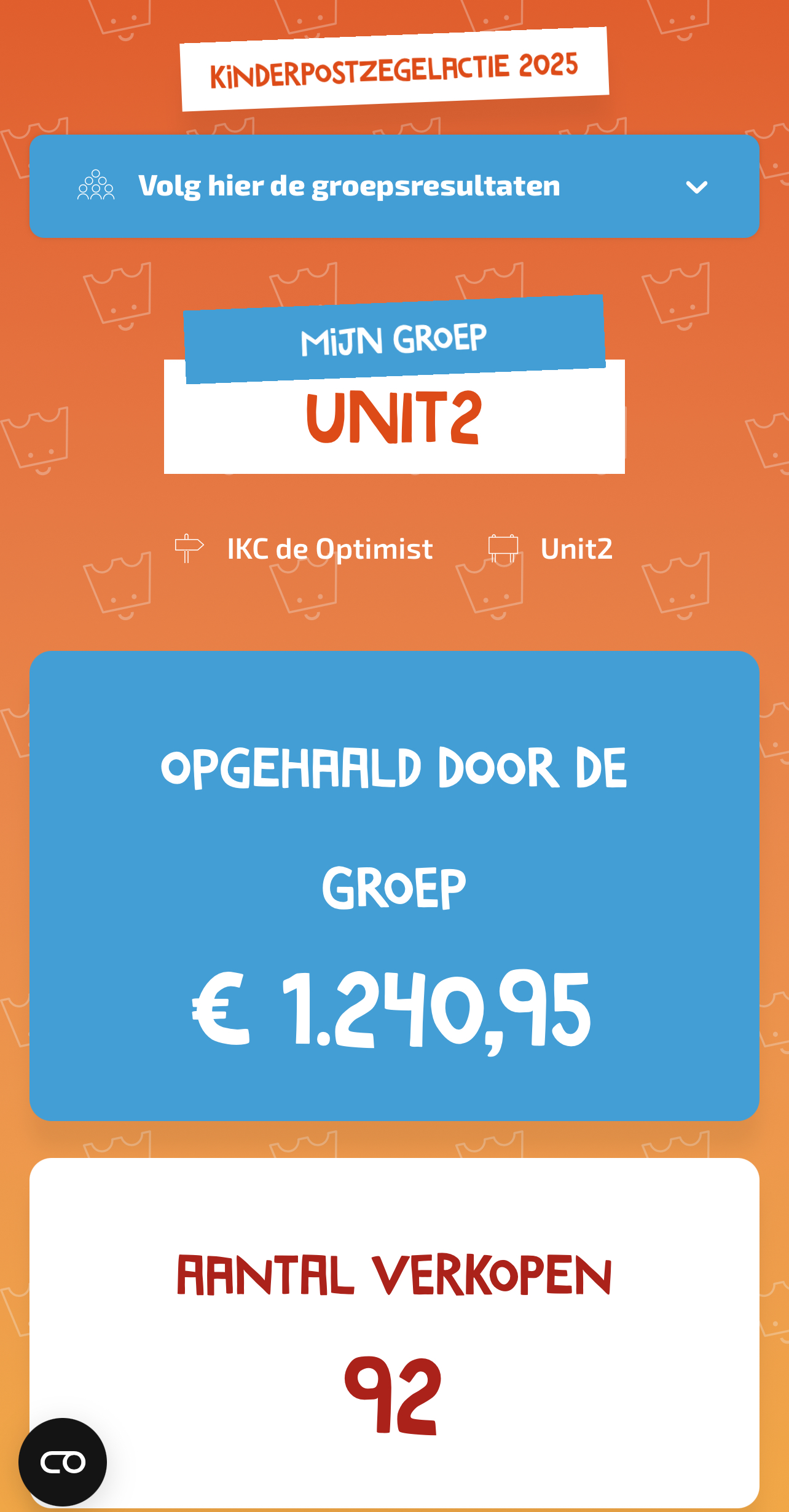 Tussenstand kinderpostzegels