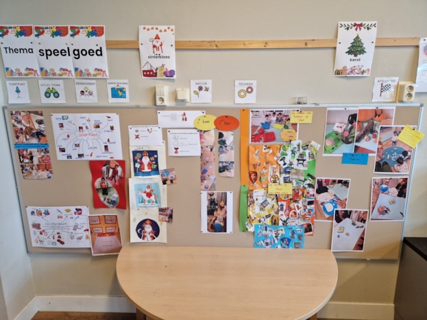 leerwand groep 12